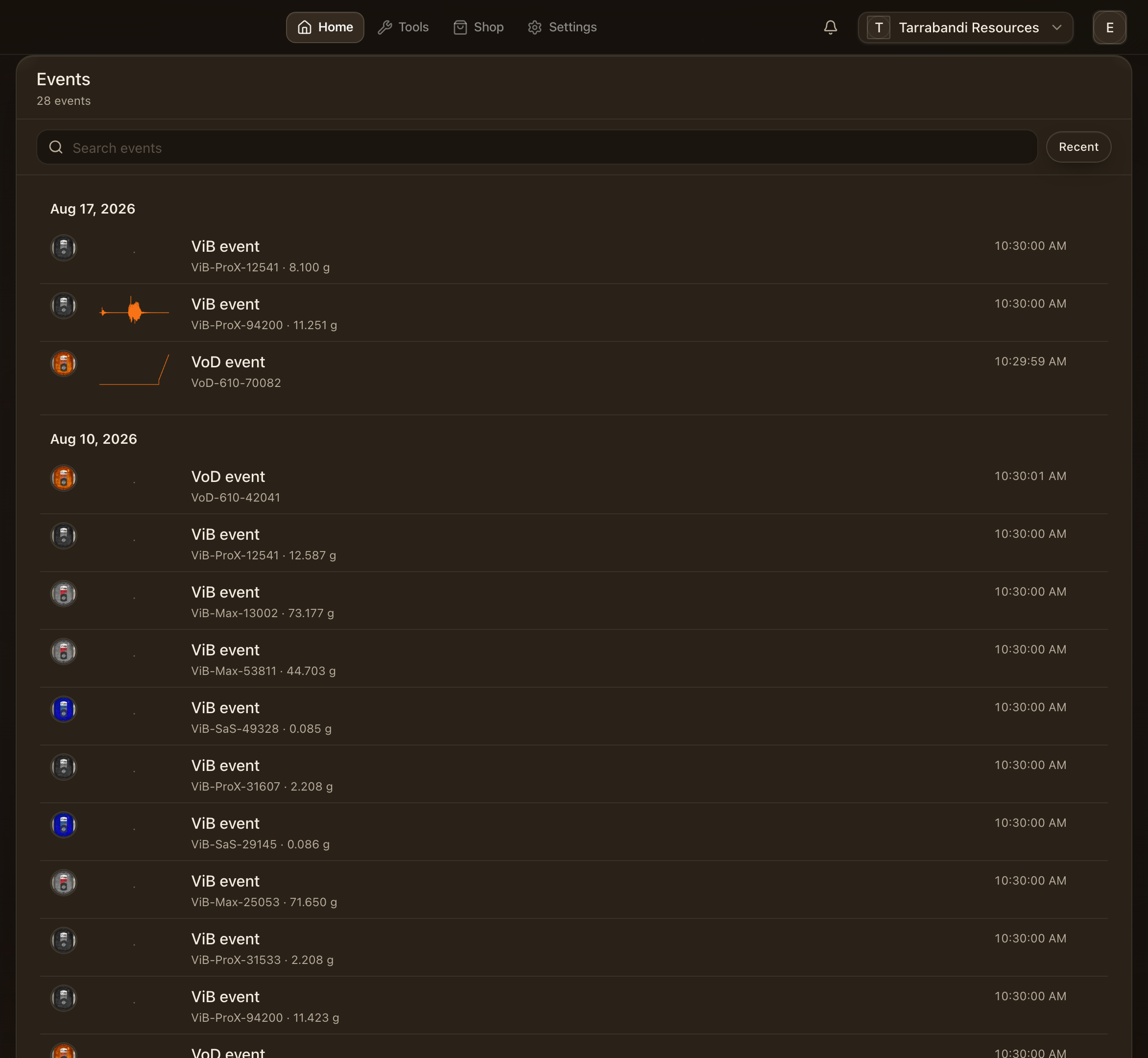 The project events directory