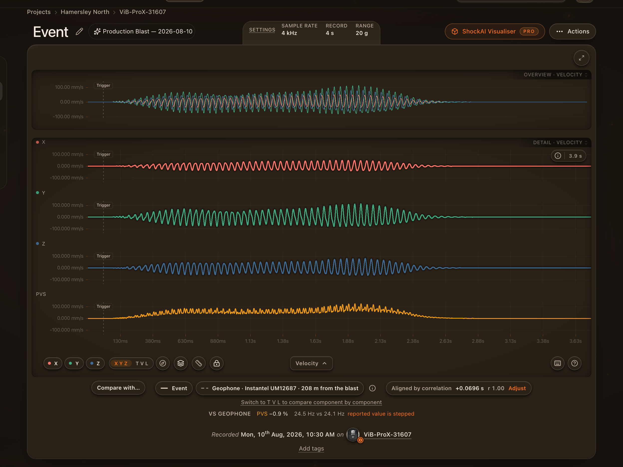 The geophone laid over the unit's traces, with the chip Aligned by correlation and its score under the charts