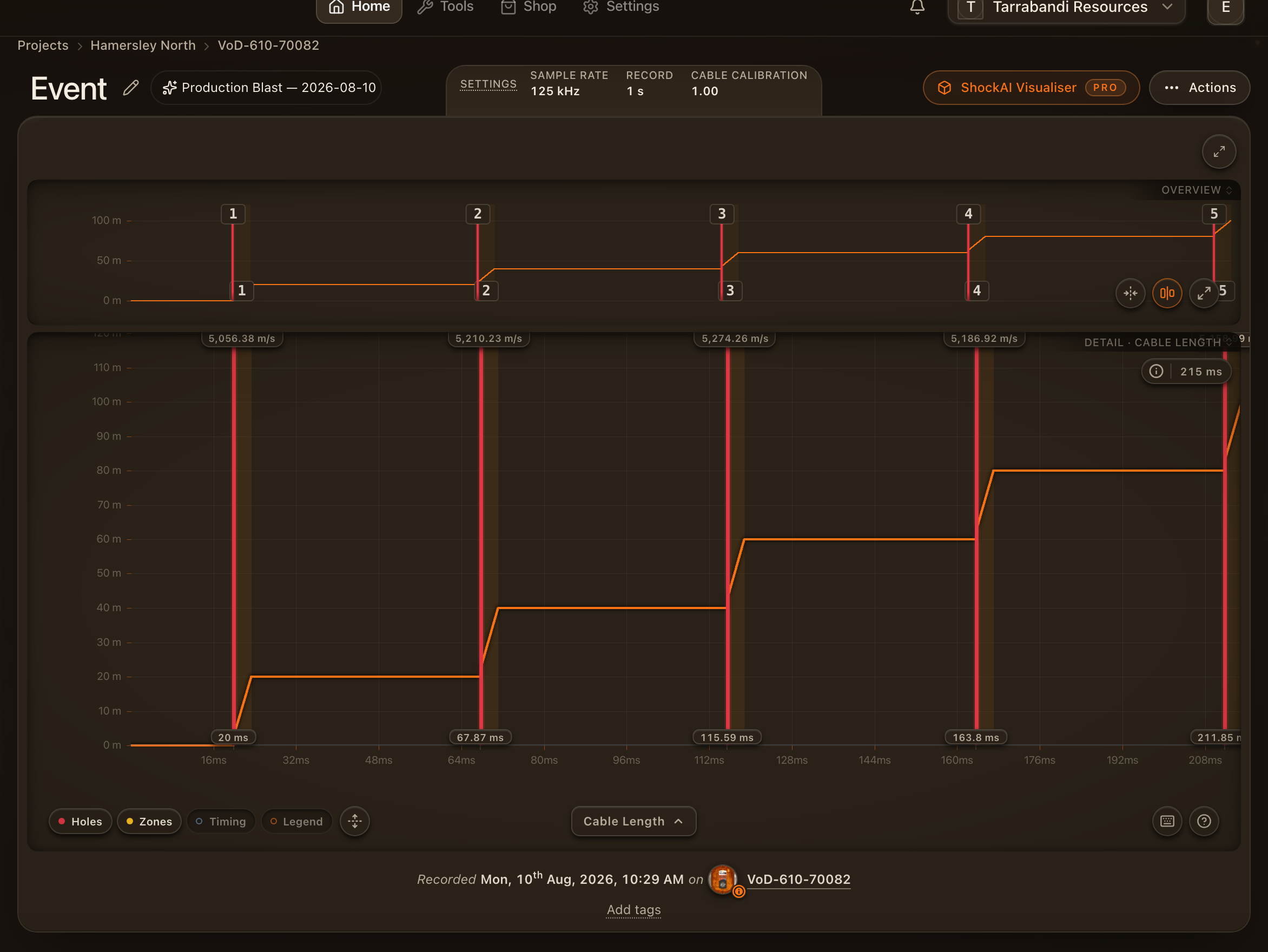 An event detail page