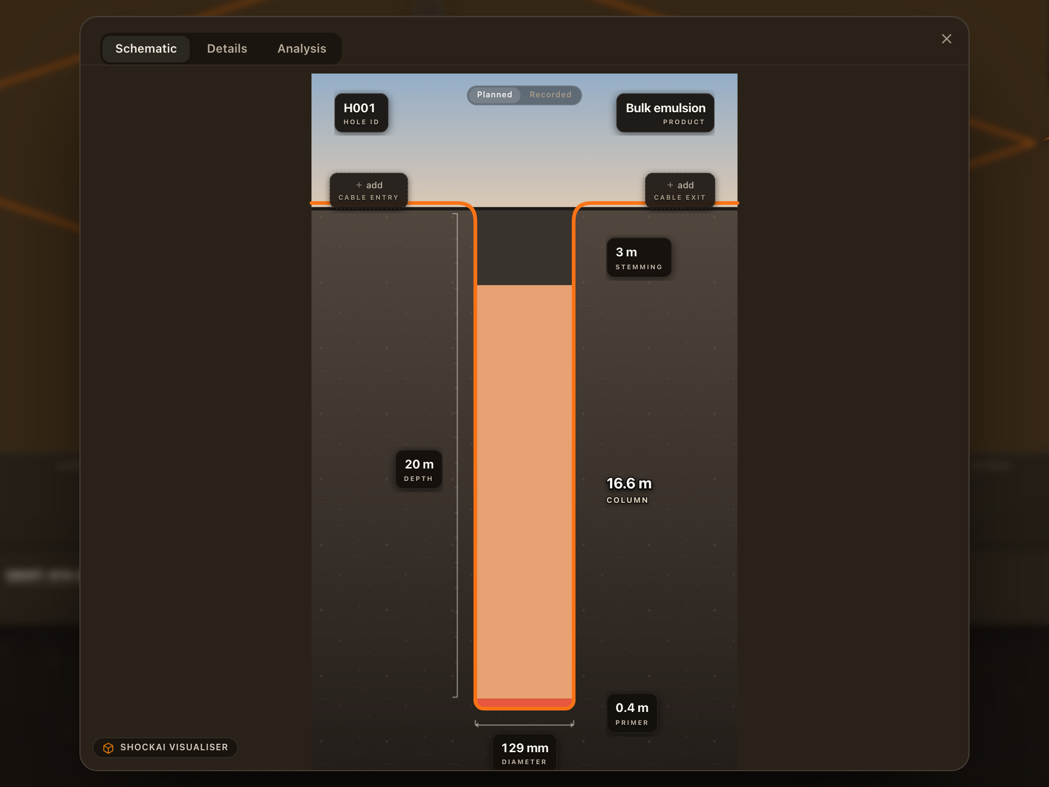 Every zone’s velocity, fit and confidence in the hole details