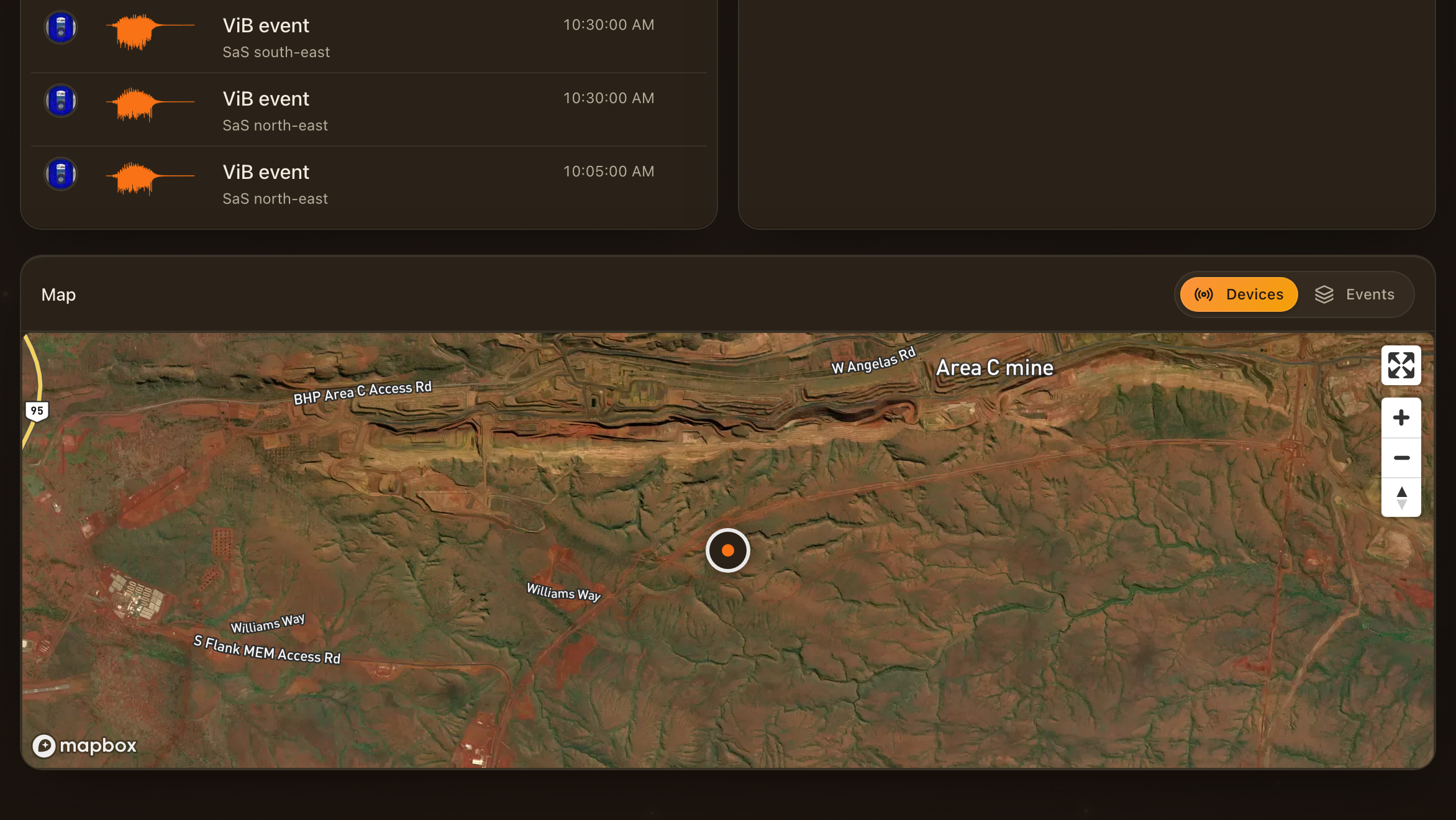 The project map