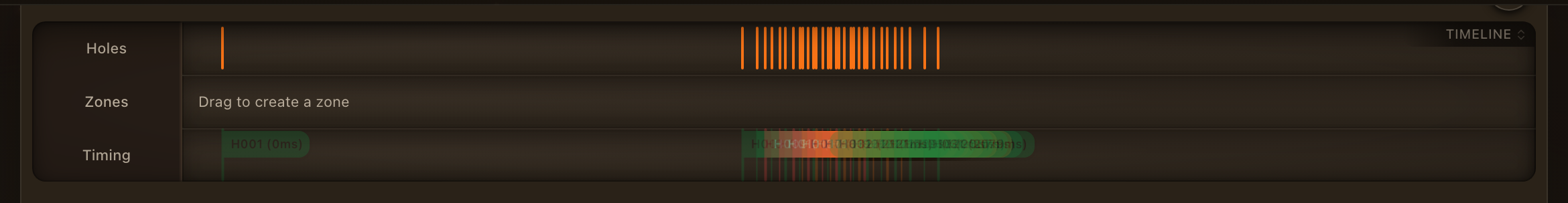 The Holes, Zones and Timing rails