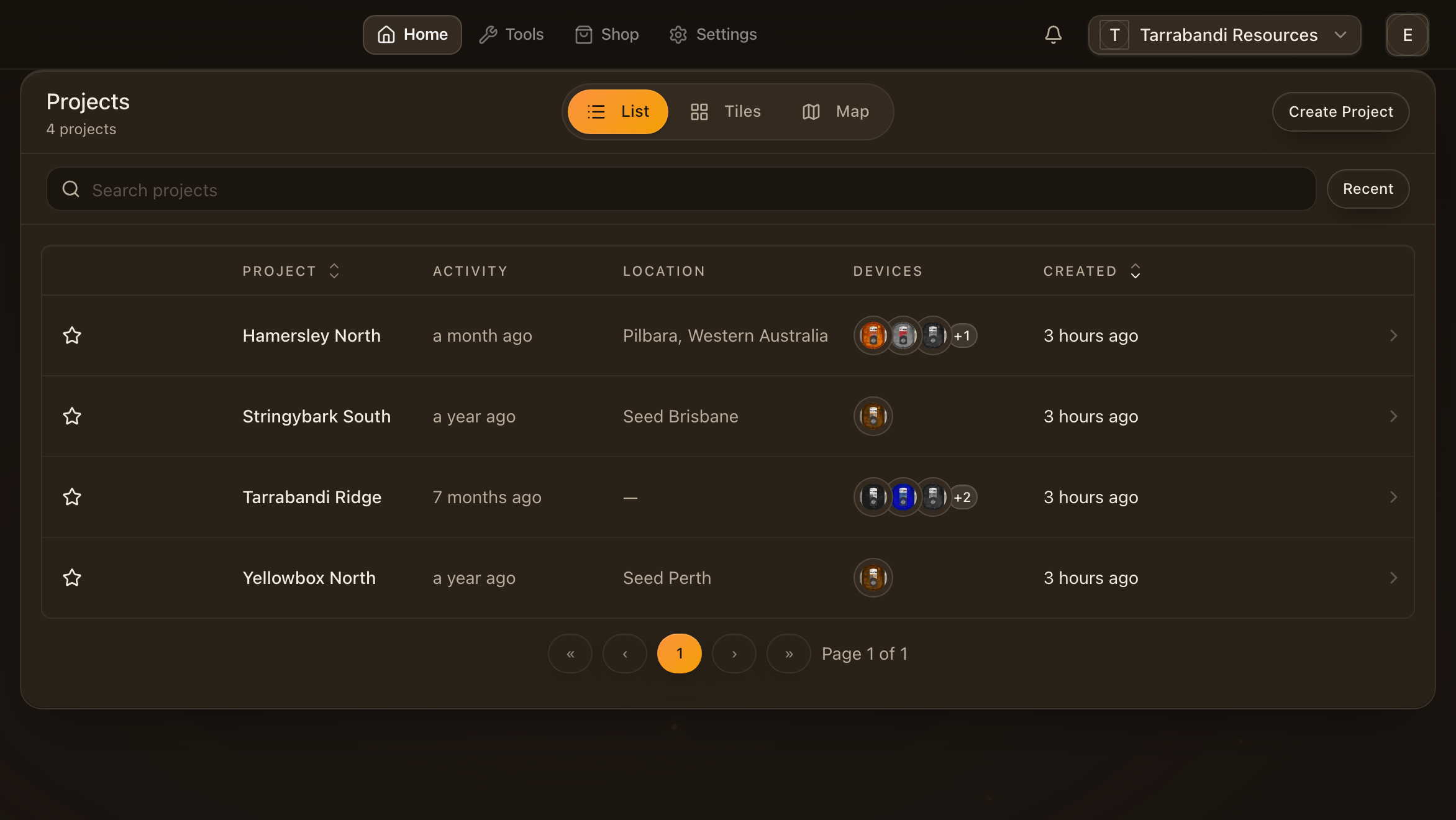 The projects directory