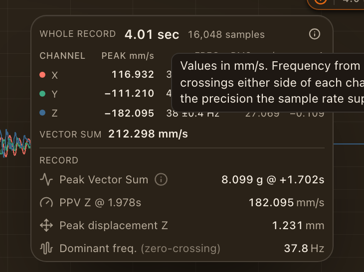 The What is in view readout
