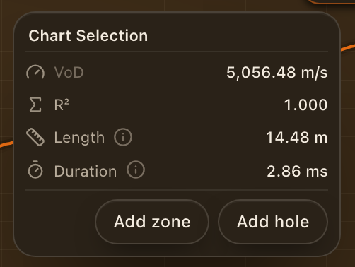 What is in view, reading a framed window on Cable Length