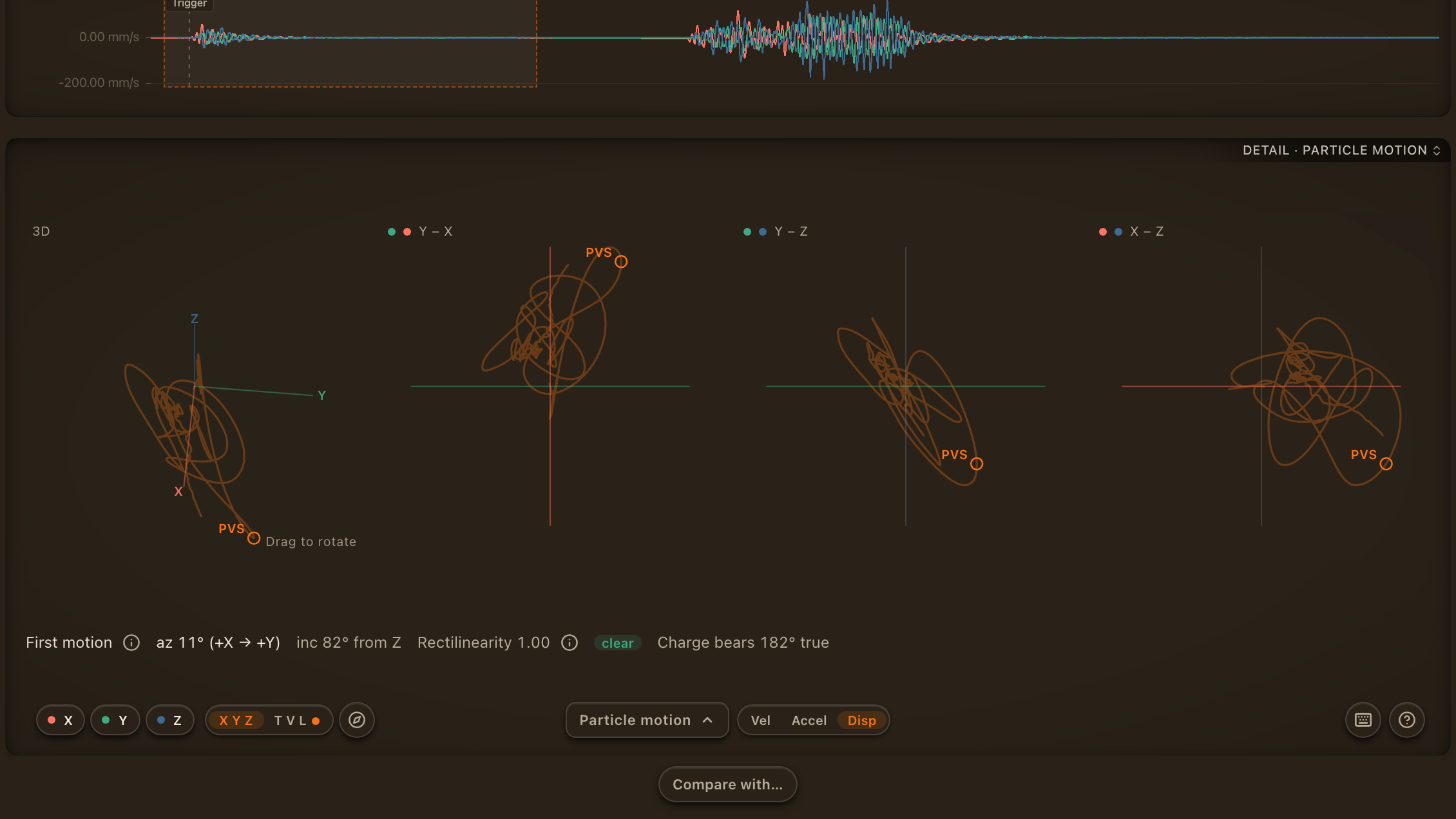 The particle path drawn as displacement
