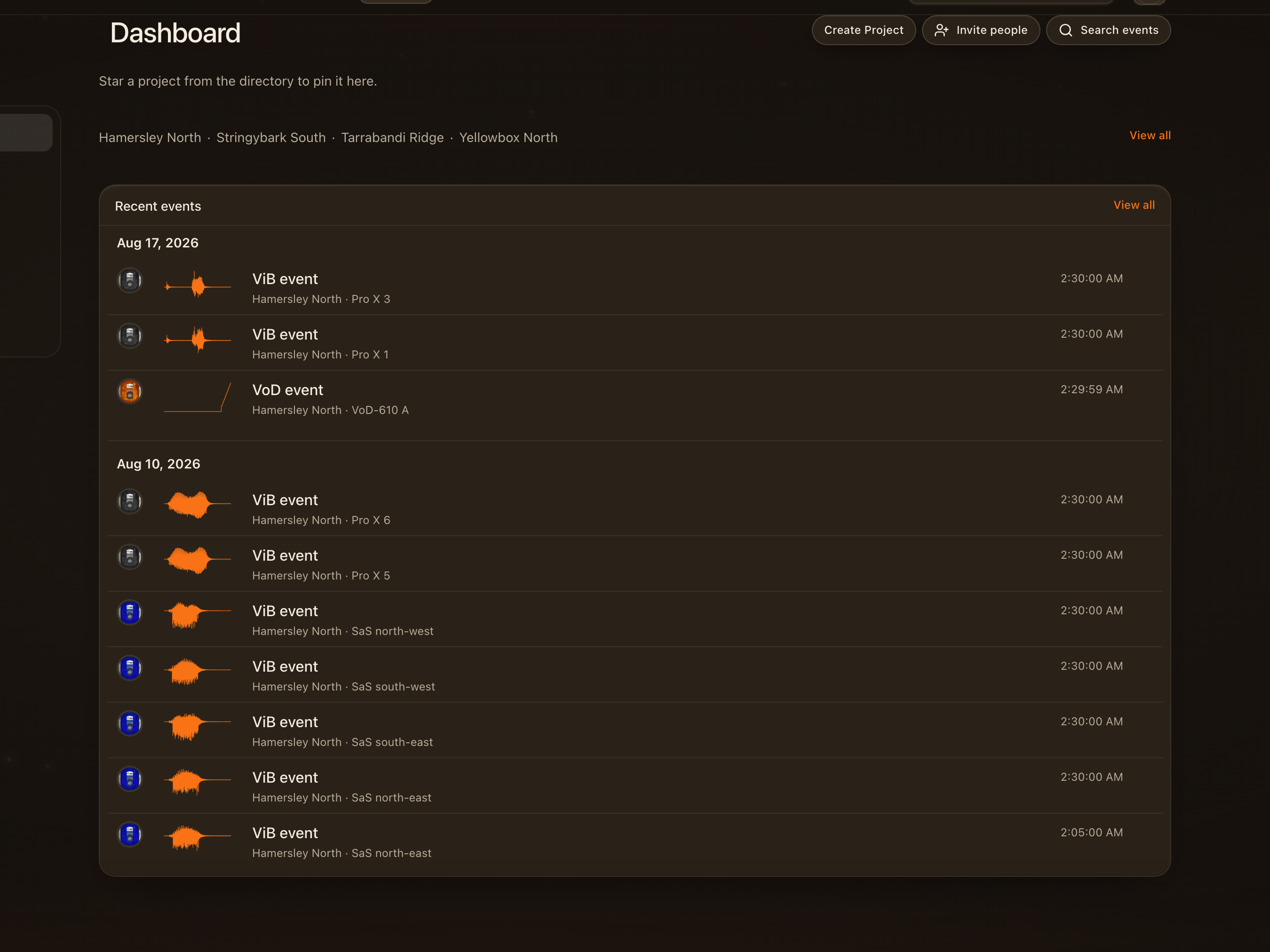 The workspace home page