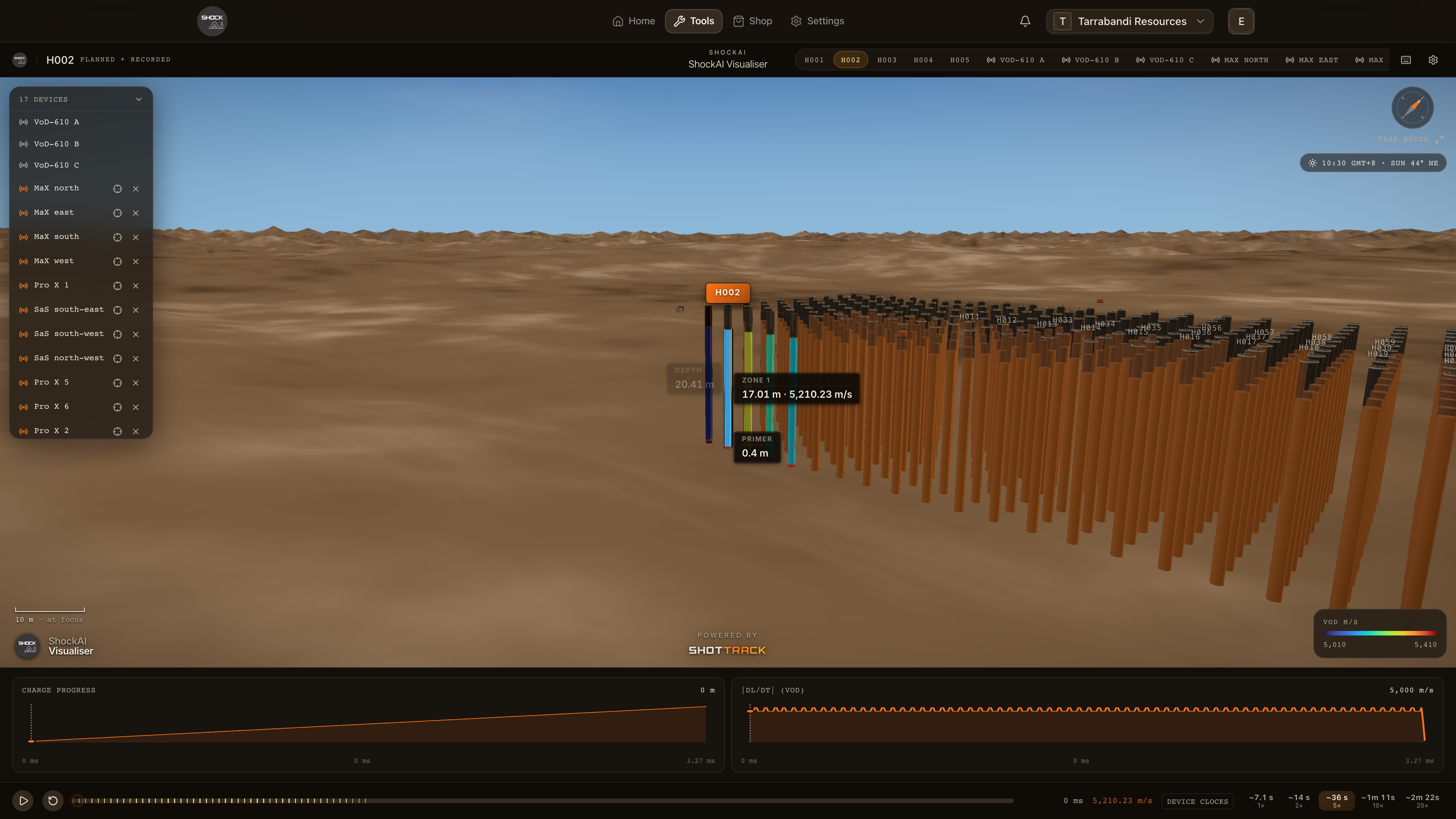 Recorded columns coloured by their zones' VoD