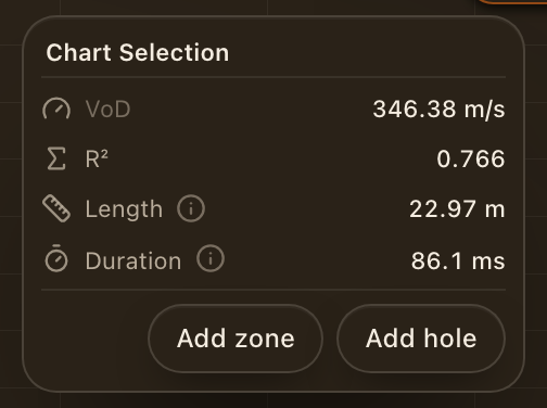 The selection metrics