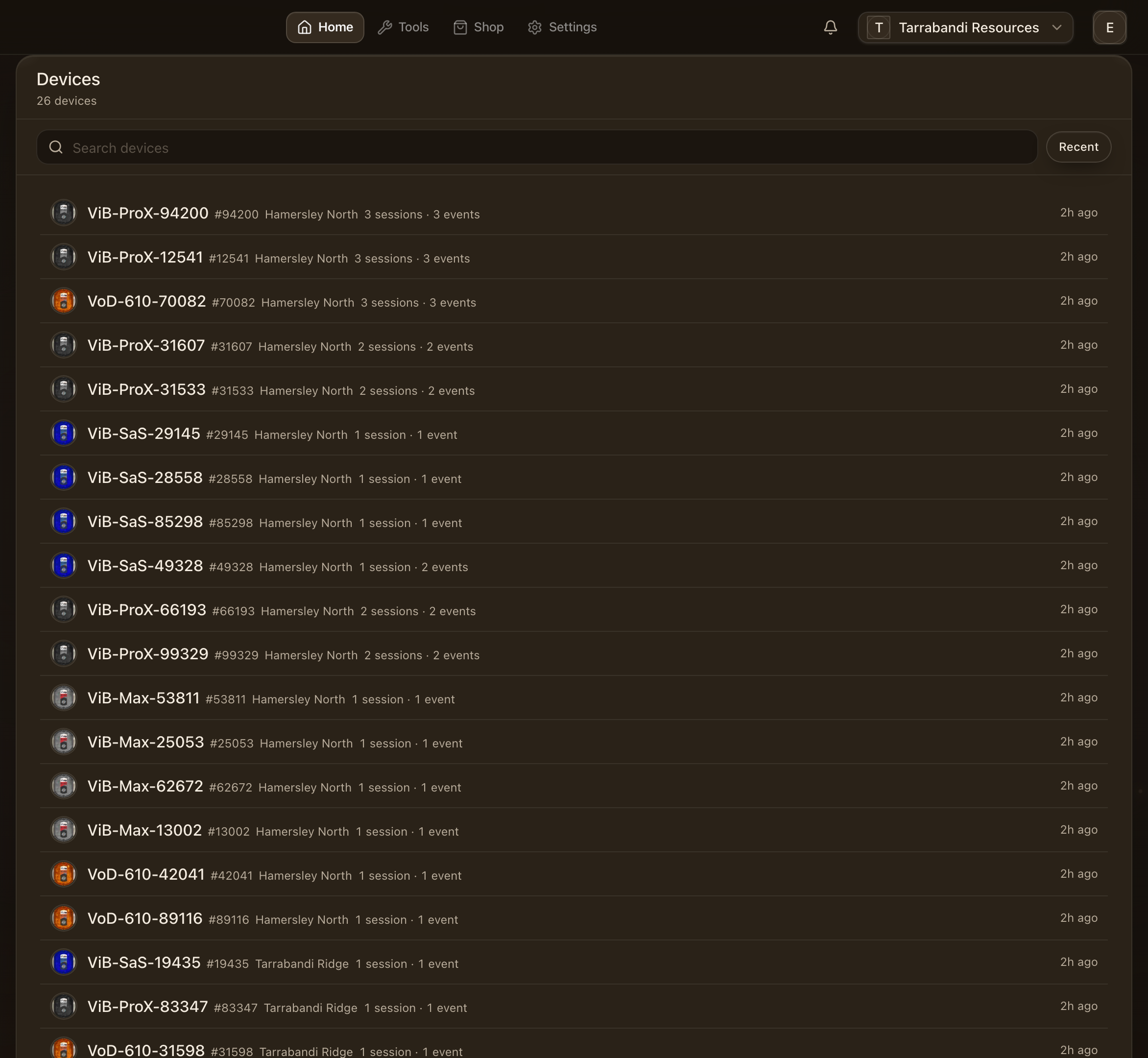 The devices directory