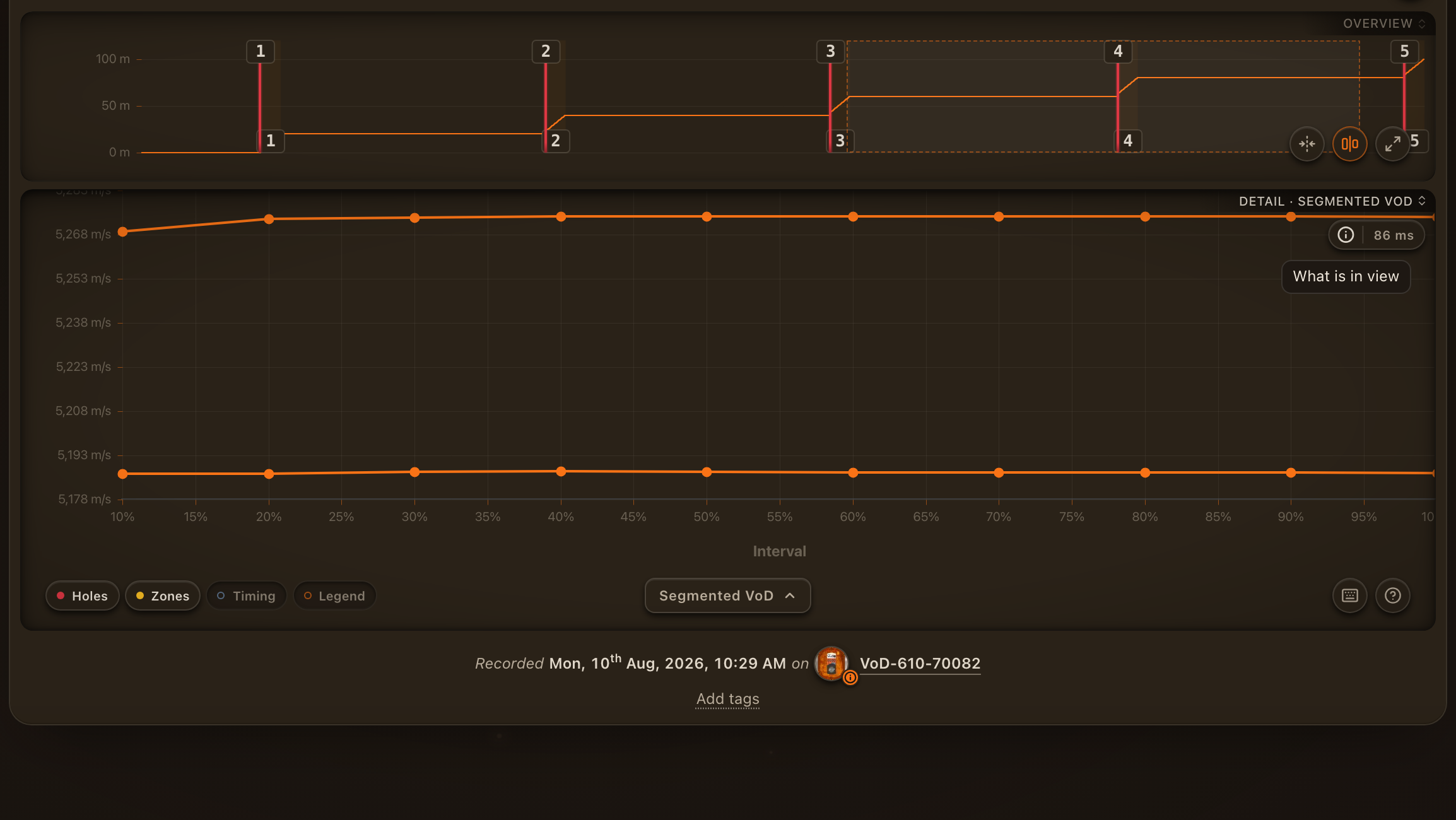 The Segmented VoD view