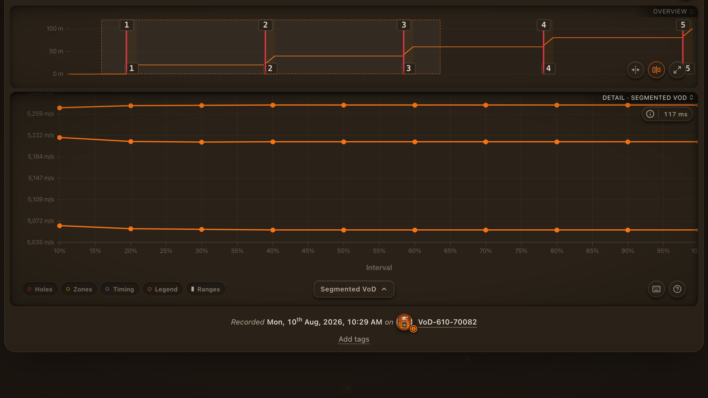 The Segmented VoD view