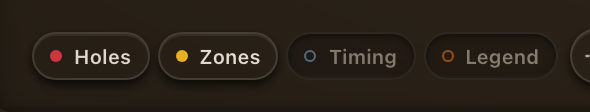 The overlay toggles above the chart