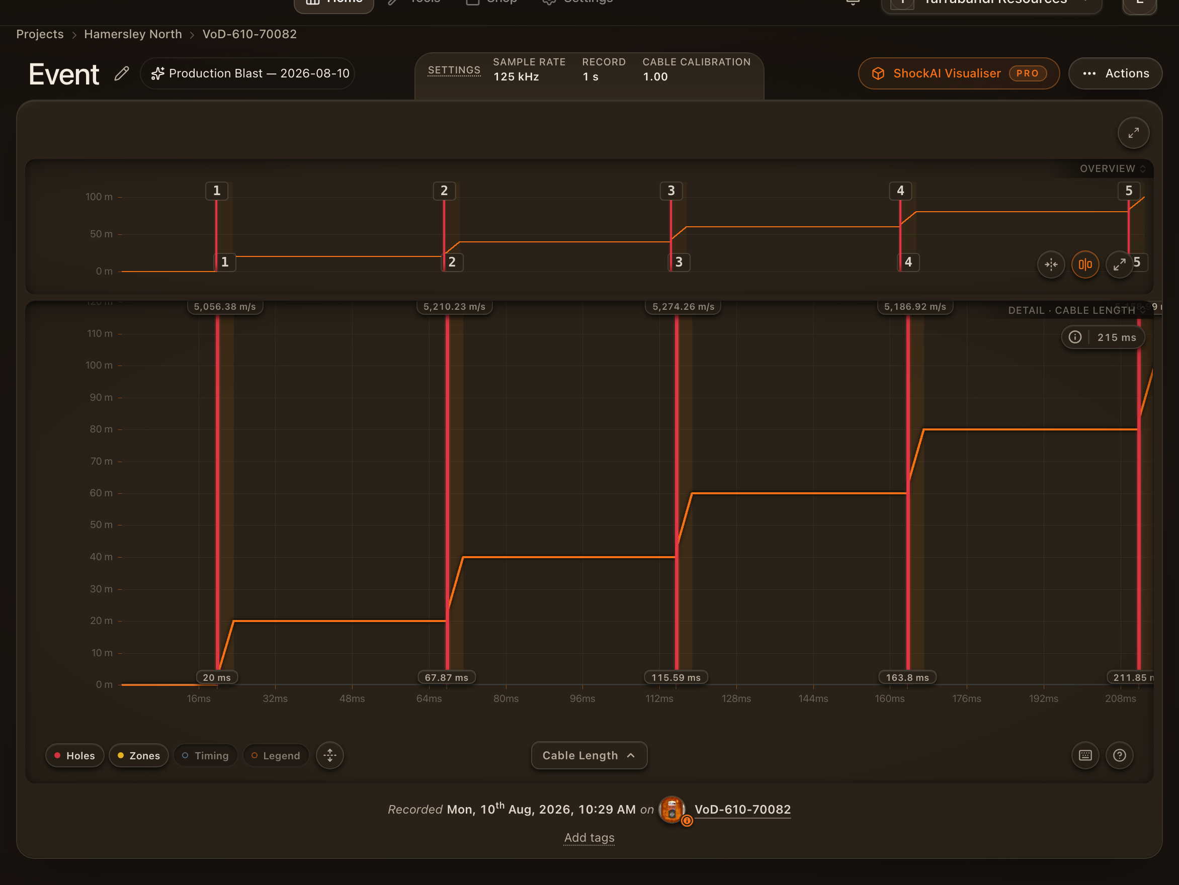 The VoD Analyser event view