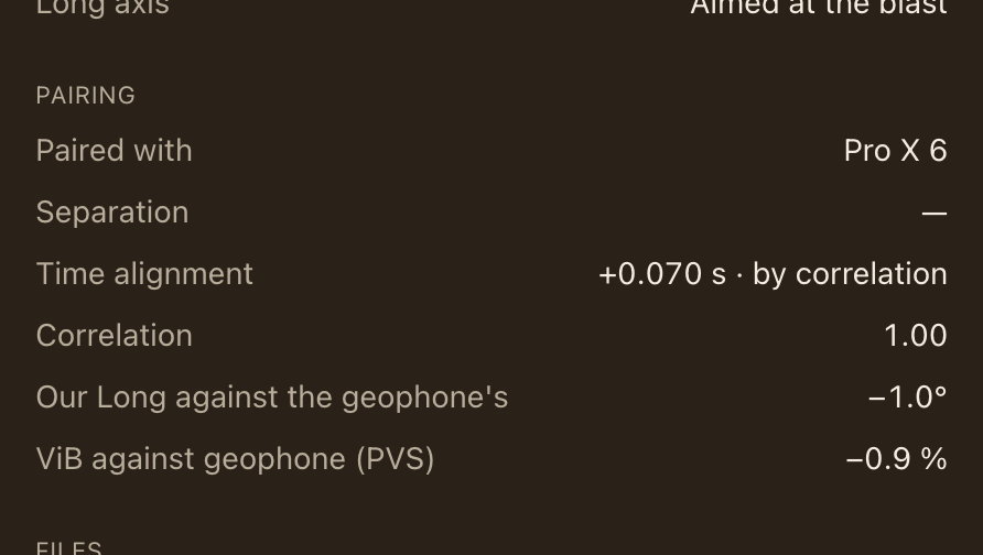 The pairing section of a record sheet: the paired unit, the time alignment by correlation with its score, our Long against the geophone's, and the difference in peak vector sum